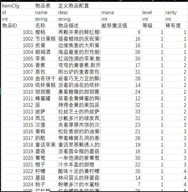 配表与美术素材截图