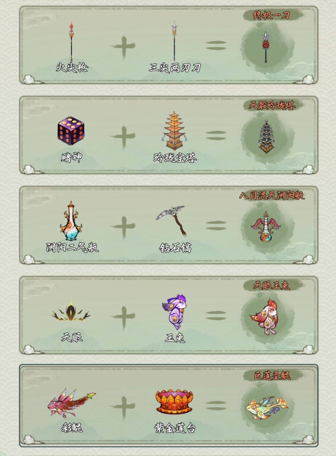 神器全图鉴 3