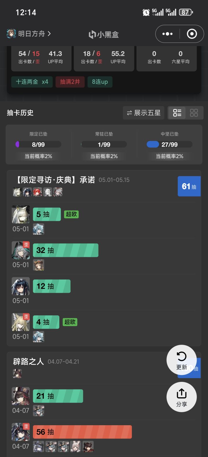 吓哭了,好久没这么糊了截图