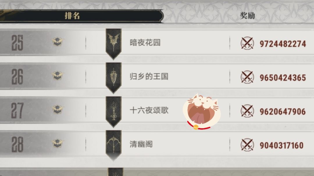 战力门槛挺高,怎么一百亿都没到? 1