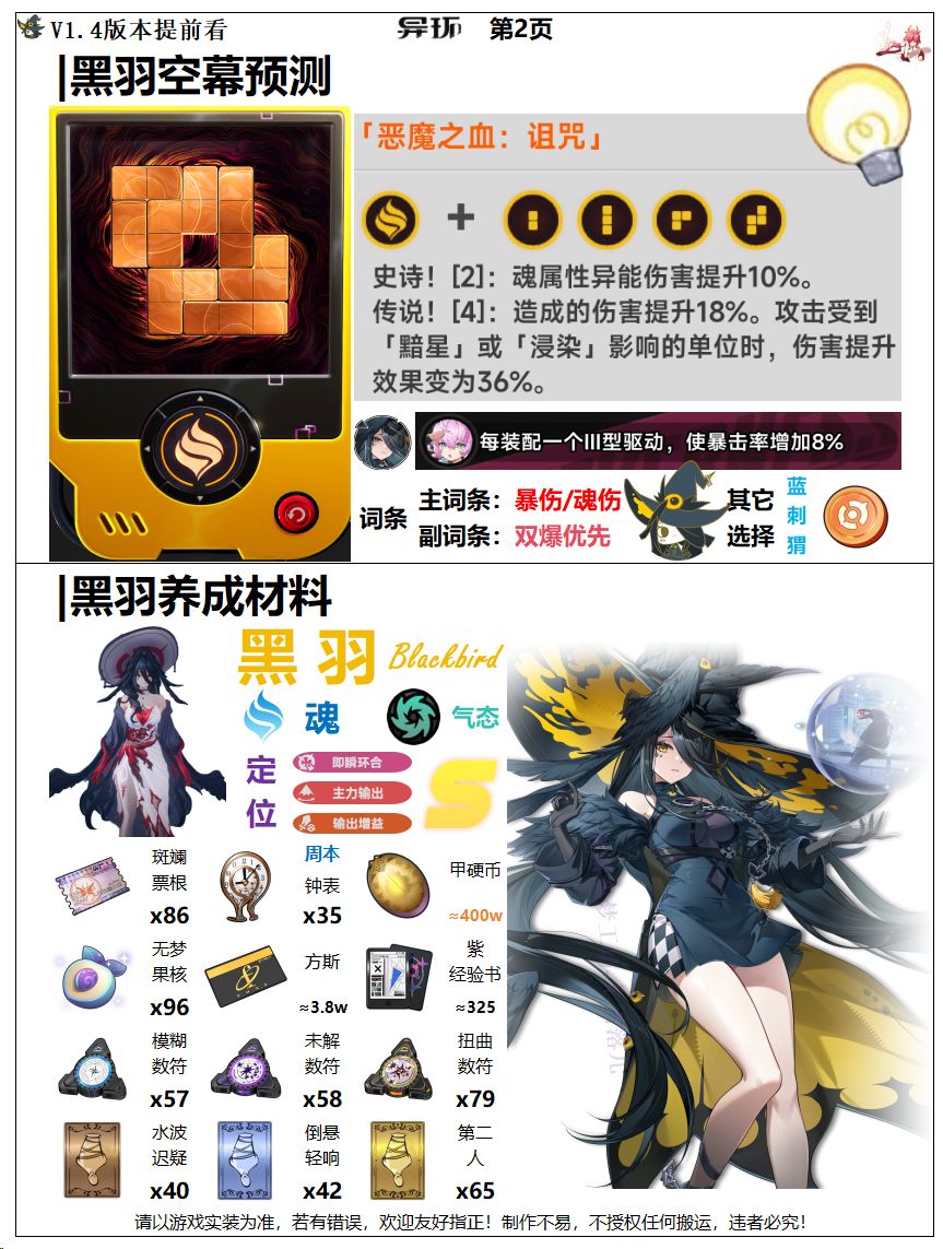 异环攻略:黑羽弧盘、空幕、养成材料整理! 2