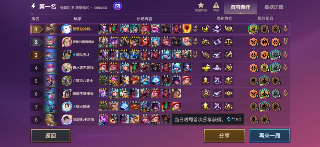 原来这就是版本答案 3