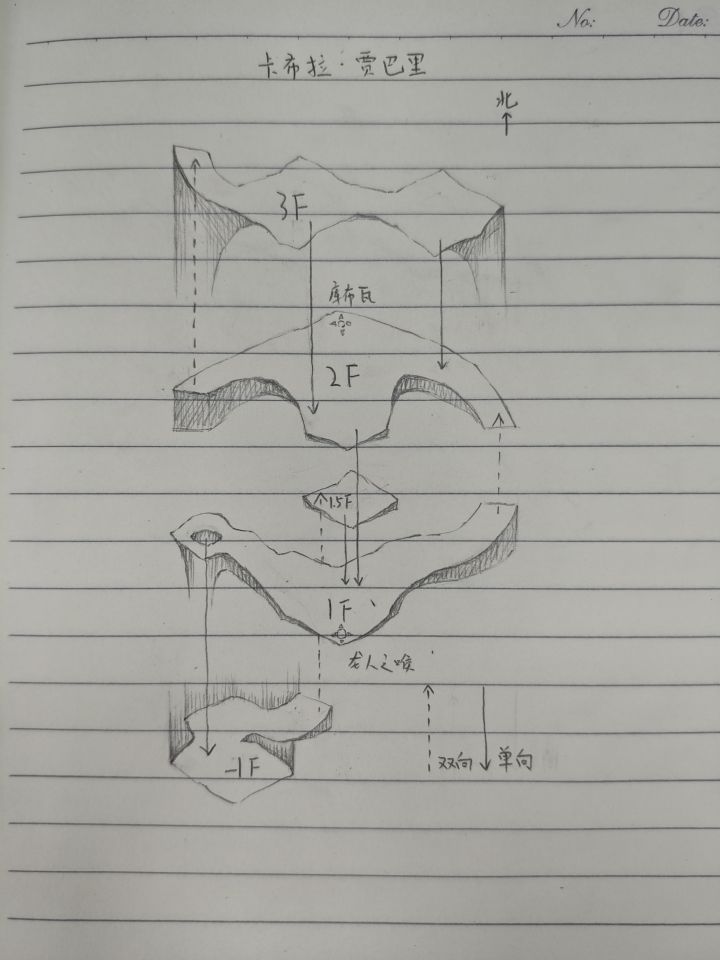 230托环 卡布拉·贾巴里地图截图