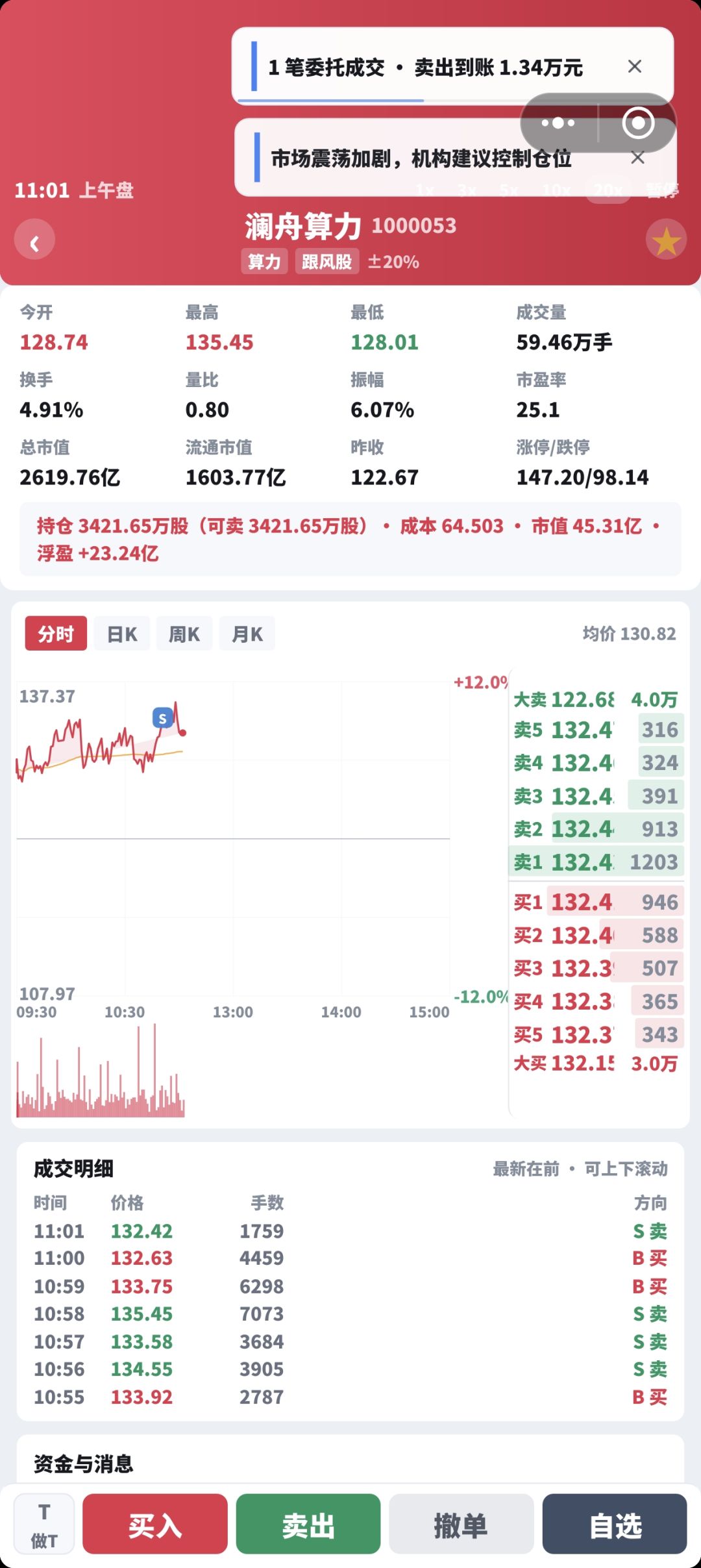 收集一下大家意见。 2