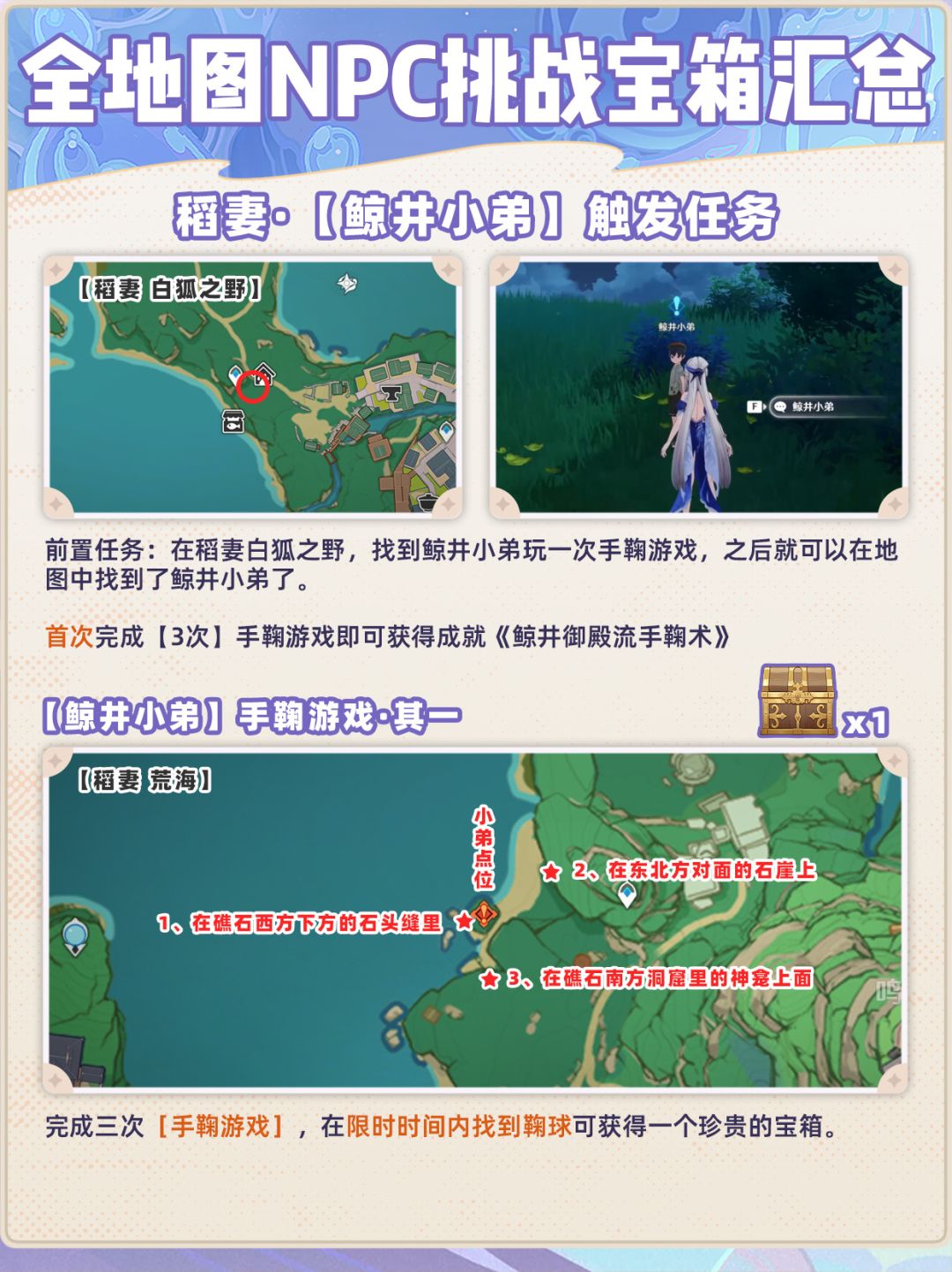 【V5.7攻略】全图74个NPC挑战宝箱❗ 2