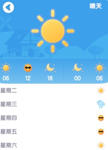 [7月28日]今天日常