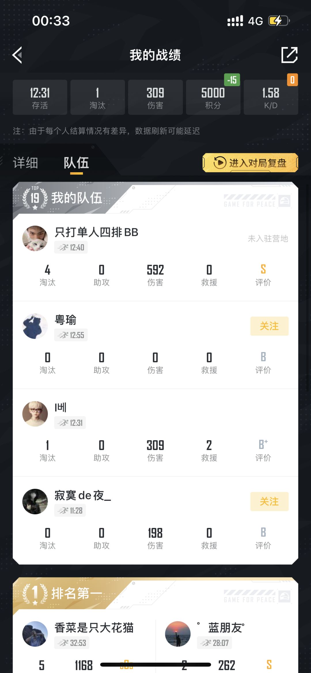 我进的这一支招募队,希望清除处罚,很冤 2