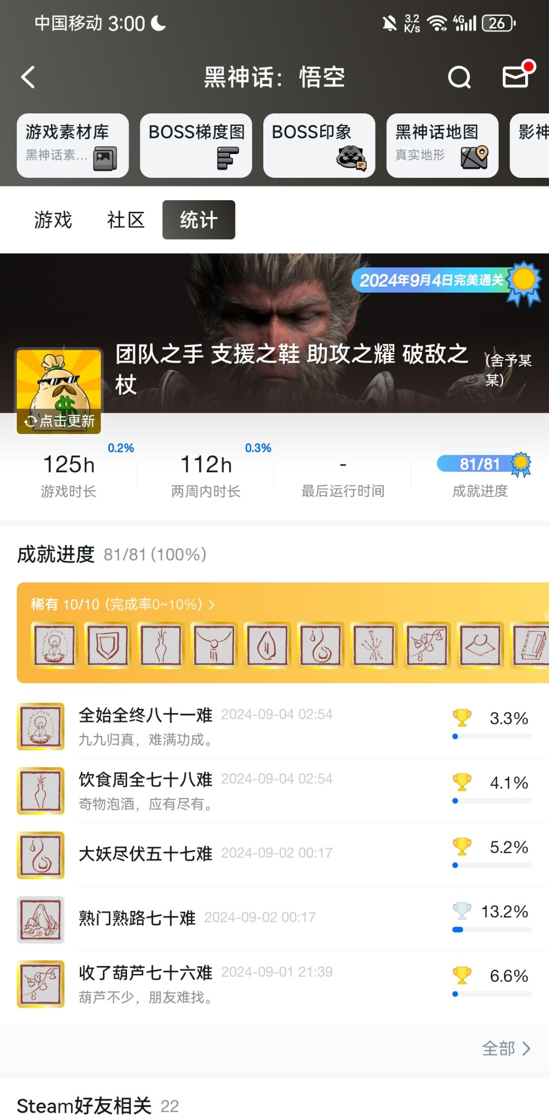 全始全终八十一难 2