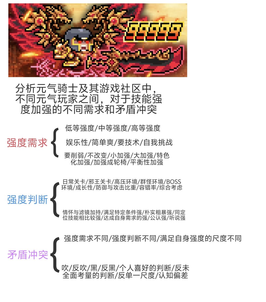 做完了,希望大家玩得开心,凉屋不那么失望 1