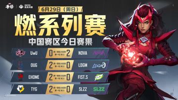 "燃"系列赛中国赛区第一赛段 今日赛果！