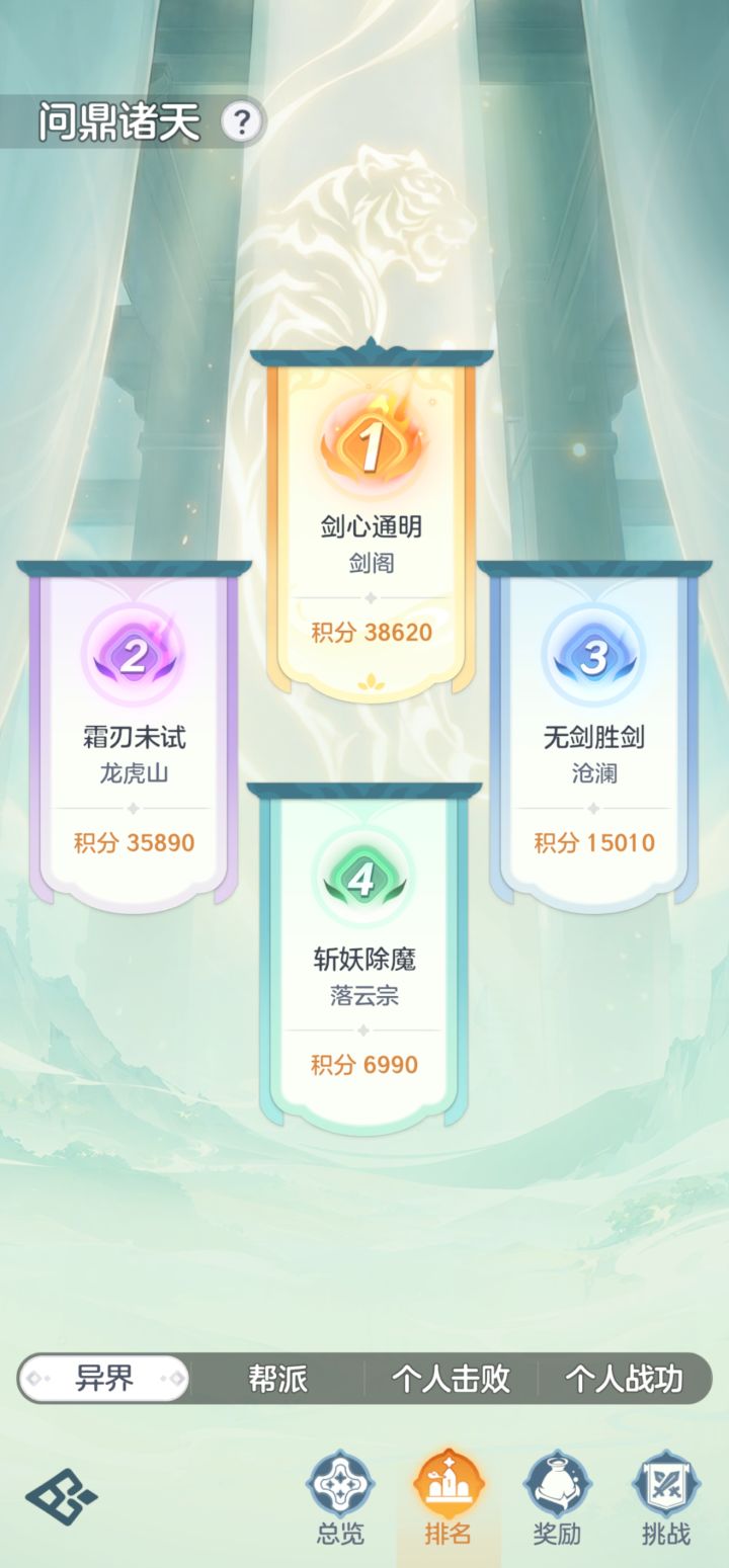 你家游戏这战区调整是来搞笑的么?截图
