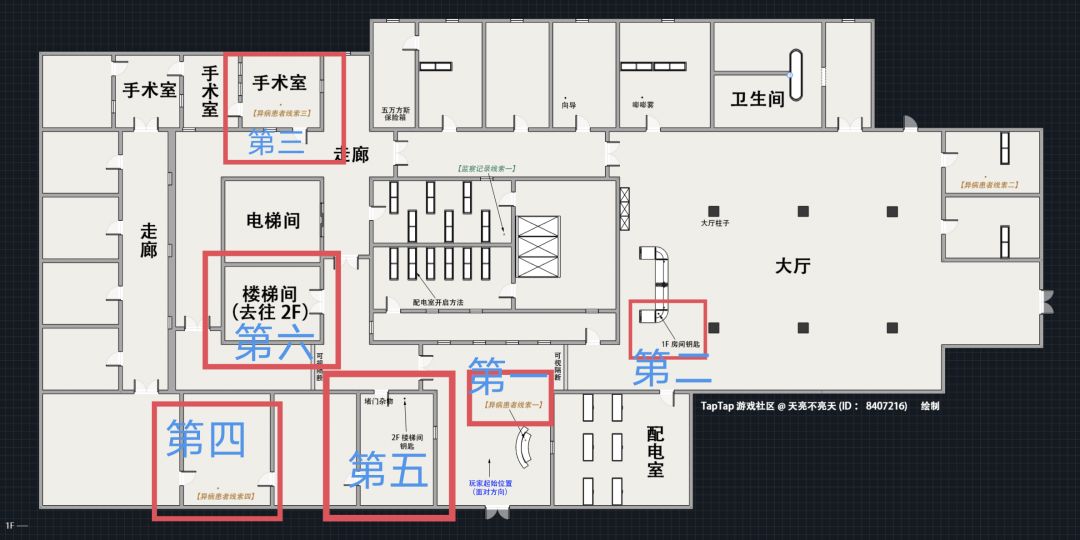 【异环】异象委托「噩梦缠身」速通攻略截图