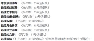 《33号远征队》TGA狂揽9奖，刷新TGA历史纪录！