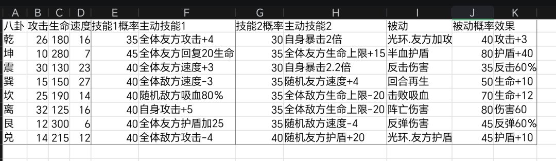 八卦卡牌小游戏 2