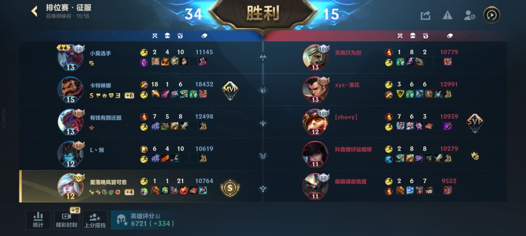 玩风女 1