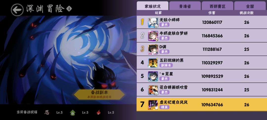 深渊,爽 1