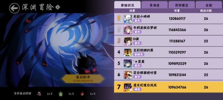 深渊,爽截图