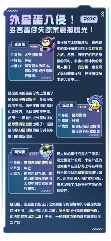 【揪出捣蛋鬼】外网疯传！最真实的外星蛋影像曝光
