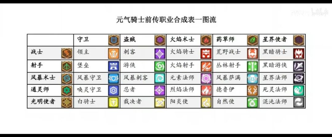 理性讨论 1