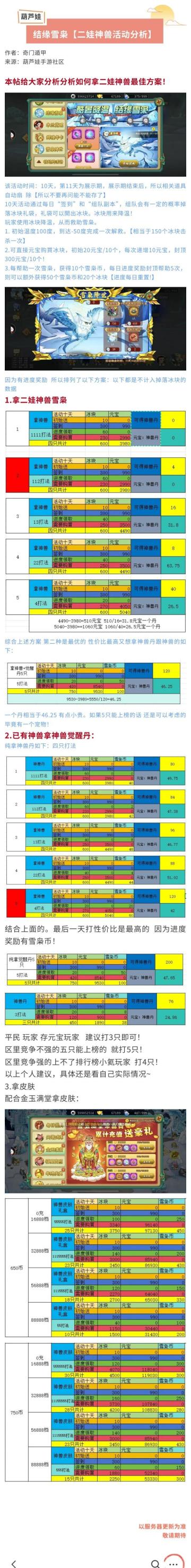 葫芦娃攻略：结缘雪枭【二娃神兽活动分析】