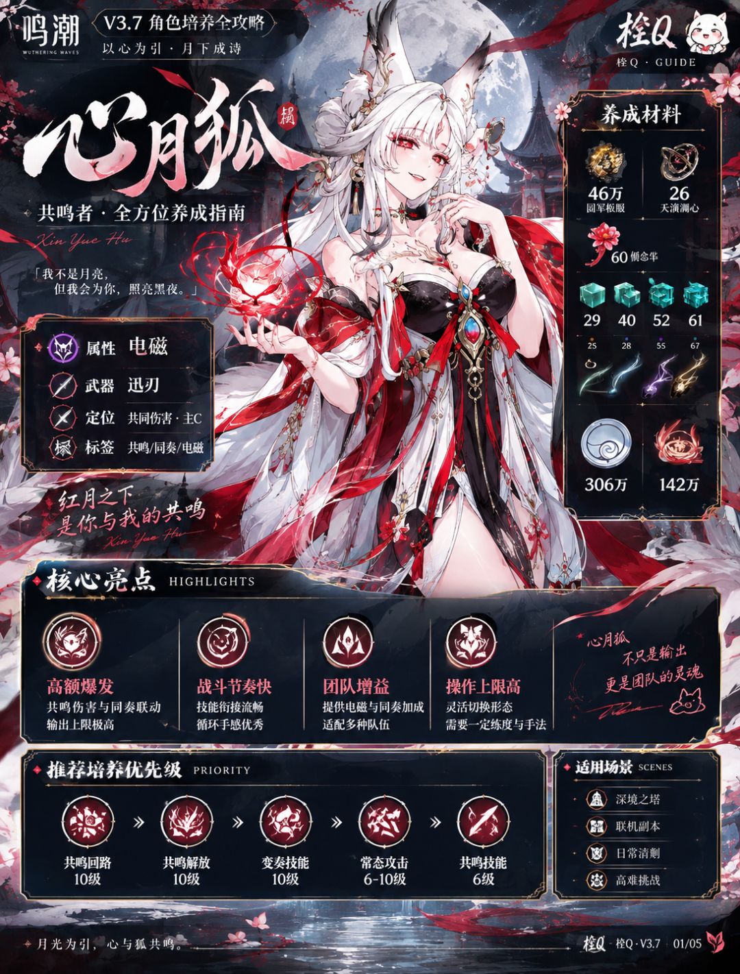 【鸣潮V3.7】心月狐全方位培养全攻略|以心 1