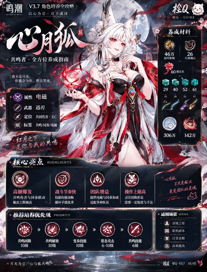 【鸣潮V3.7】心月狐全方位培养全攻略|以心截图