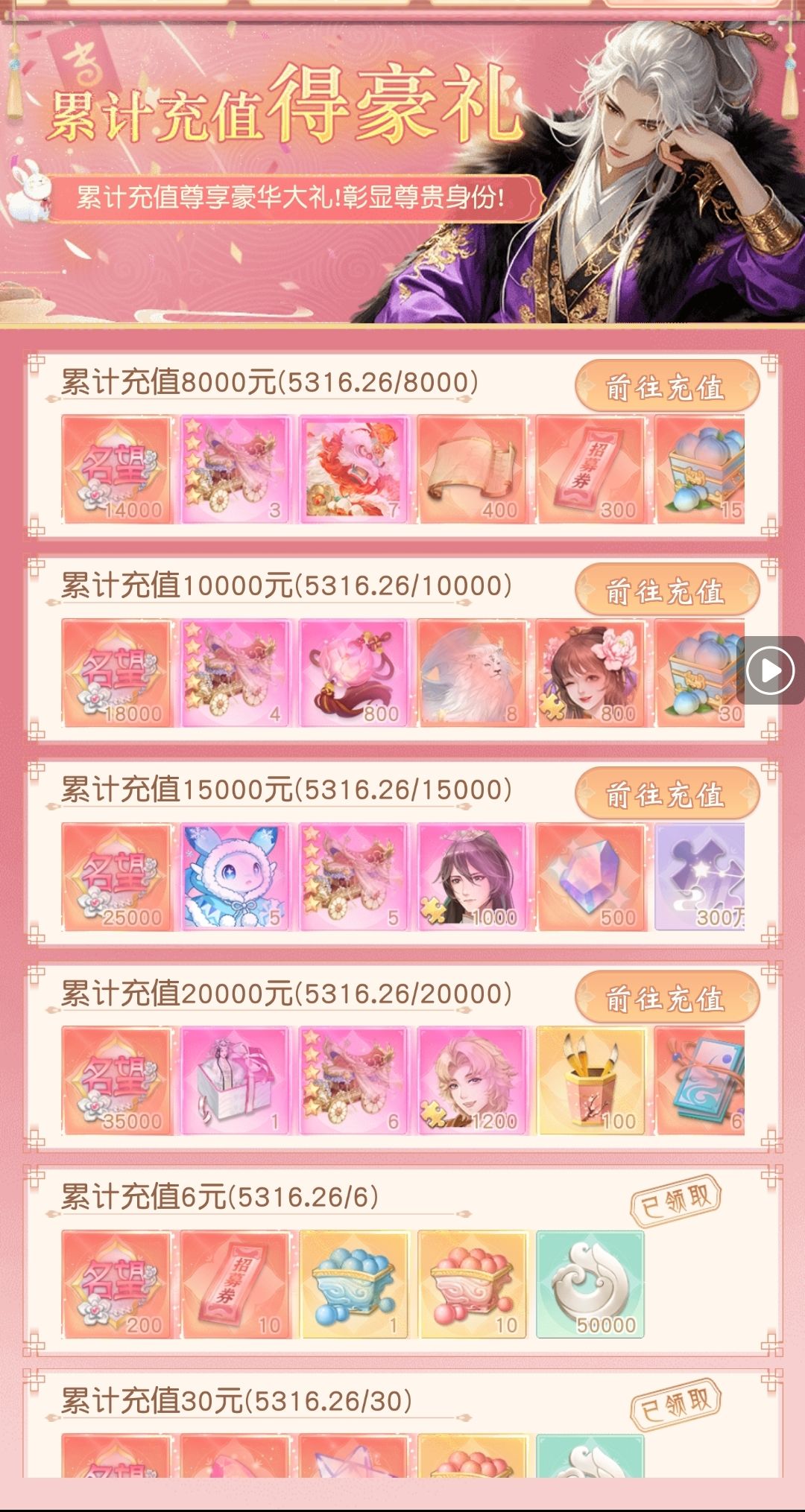 这个关服是只有渠道服要关吗 2
