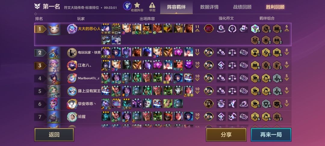 9恕瑞玛 2