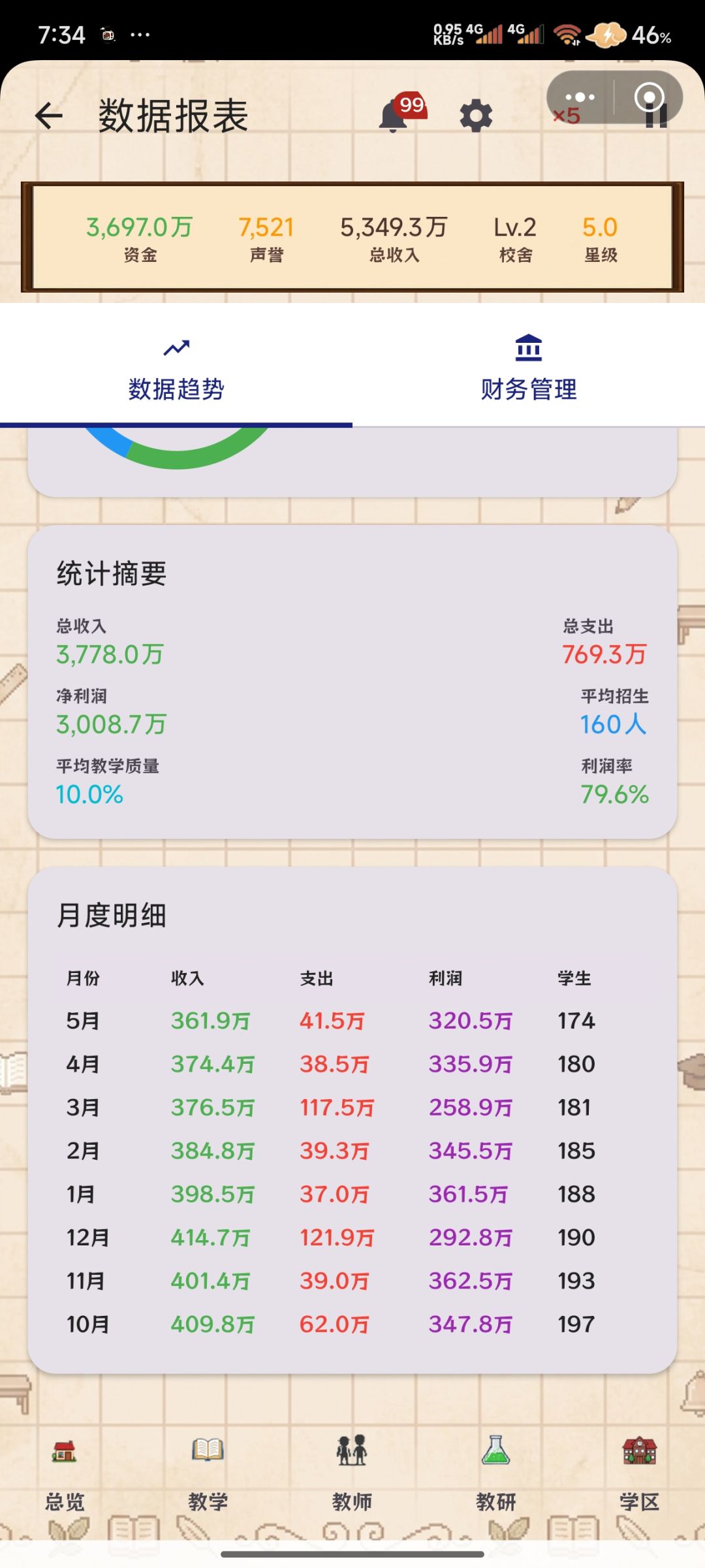 只要够黑心,就永远不缺钱 1