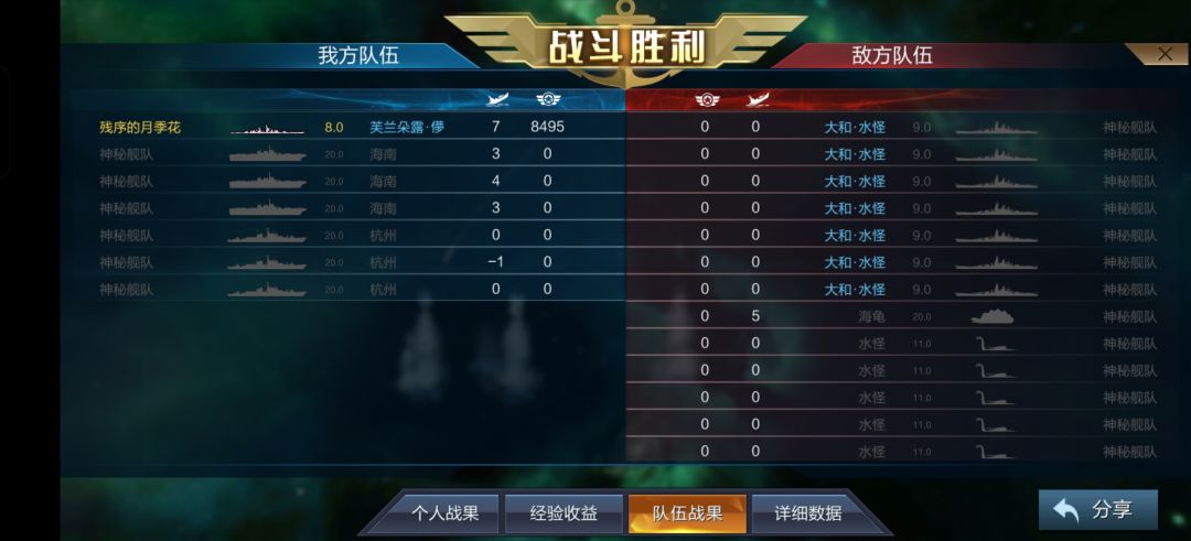最累的一次🫠 2