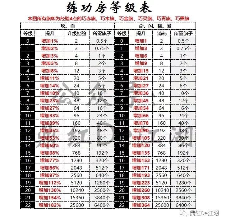 真消费才敢说真话贴系列（第四期 出海） 2