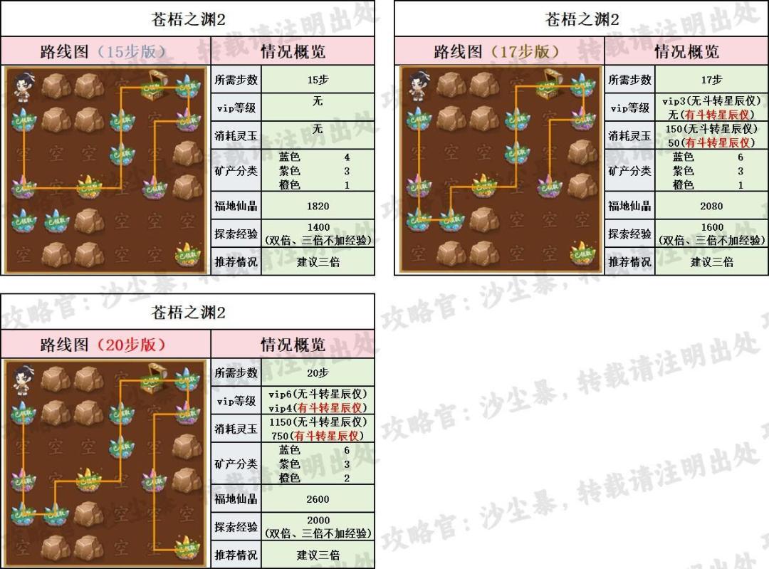 【仙宝路线+资源】苍梧之渊 2