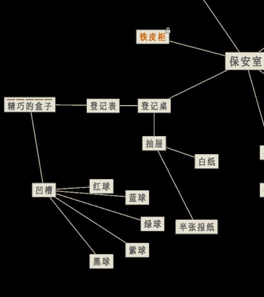 保安室的盒子颜色顺序是什么截图