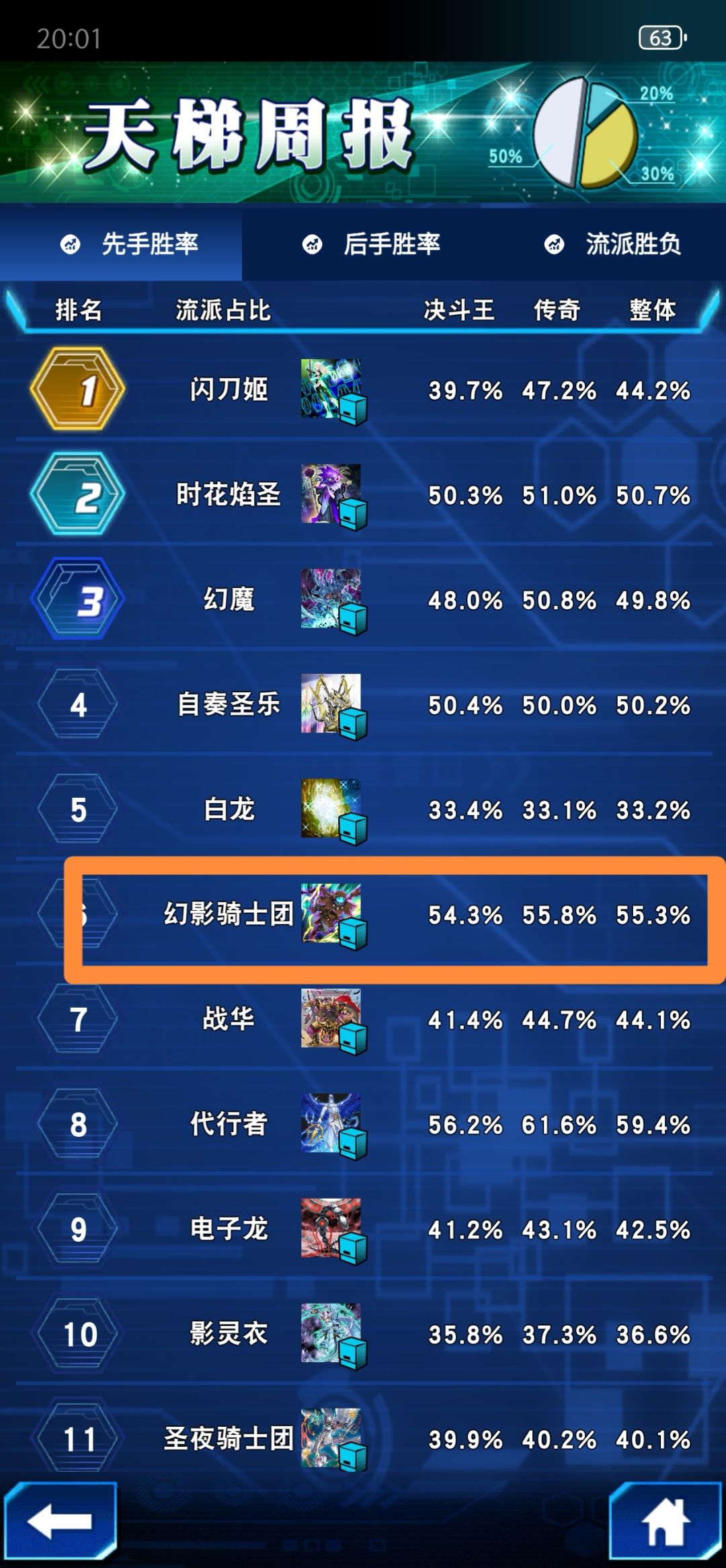 萌新求助帖 2