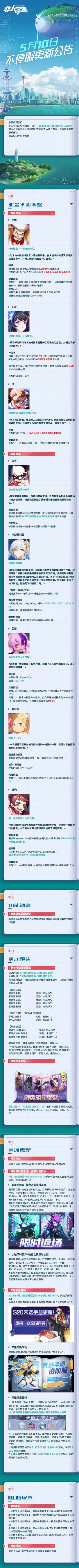 #非人学园##S20：燃阵再临#
【5月10日不停服更新公告】重点如下~
⭐活动预告：5月10日更新后-5月18日23:59，完成签到任务等获得电玩币，兑换限时祈愿签和幸运礼盒；
⭐商城更新：优化石矶【清明梦】普攻及大招的音效表现；5月10日更新后-5月23日23:59，异系列时装限定礼盒限时上架，银角【异·极光之剑】及小钻风【异·破空之帜】限时上架商城；5月10日更新后，金角天选手册时装【太空饲