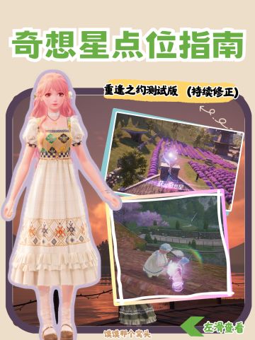 无限暖暖奇想星点位上（持续补充）