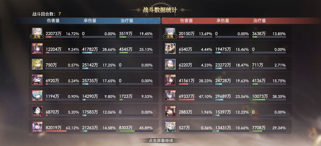 白居易伤害爆表 3