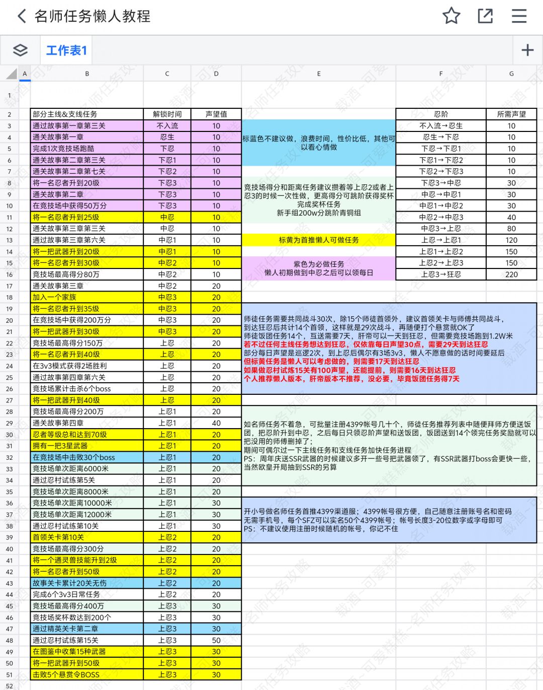 名师任务保姆级懒人教程截图