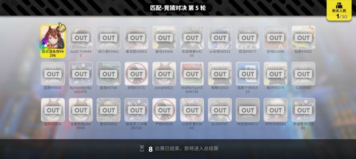 五回就拿下了第一😱截图