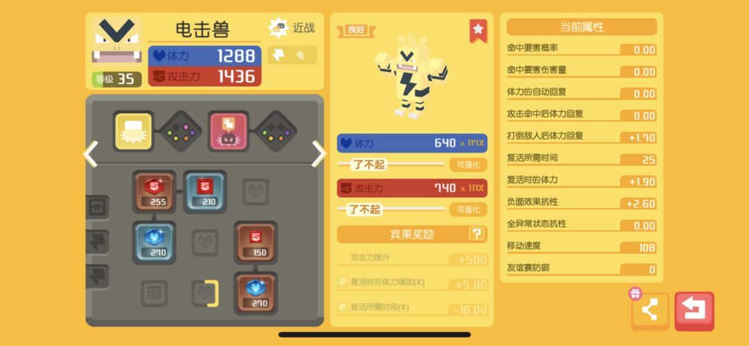 怎么看好不好啊 4