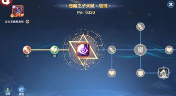 云上城-精灵兽天赋