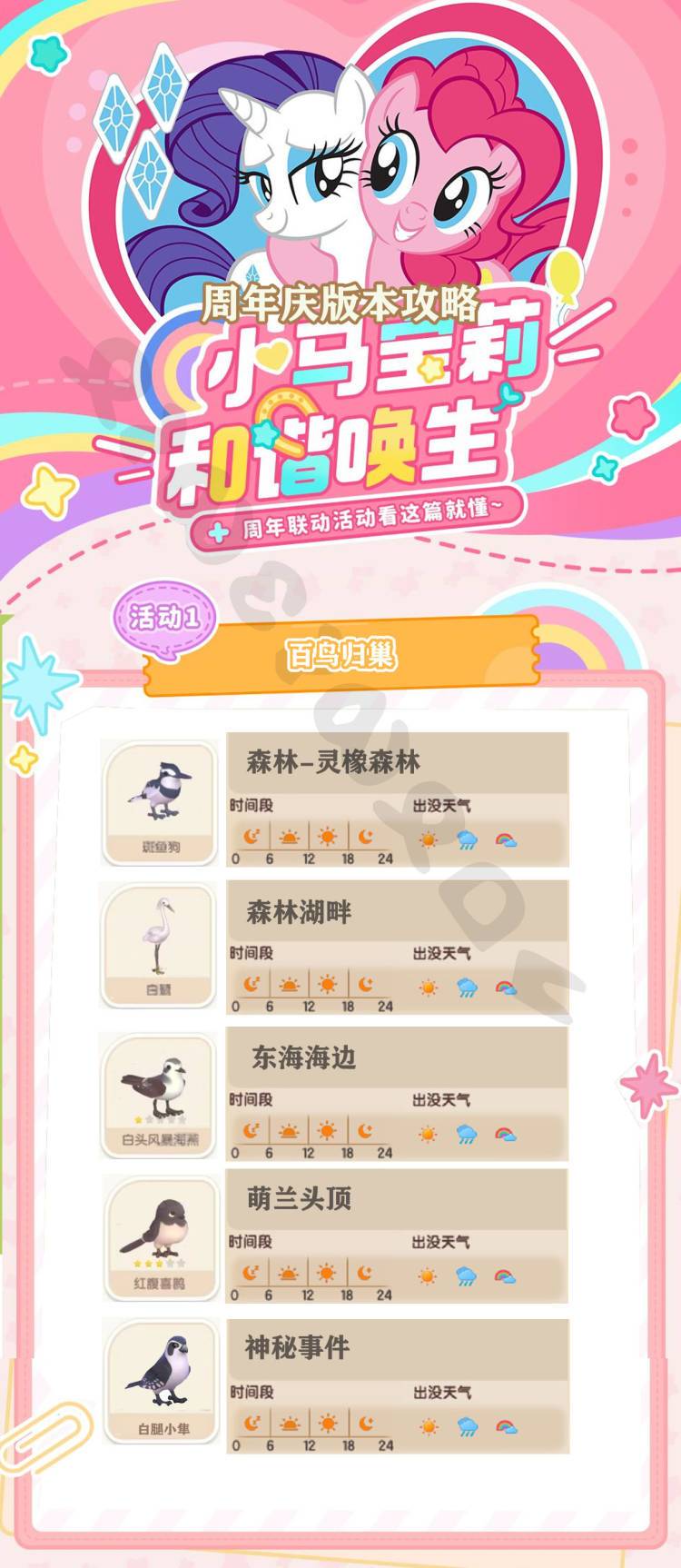 心动小镇新增鸟事件攻略 1