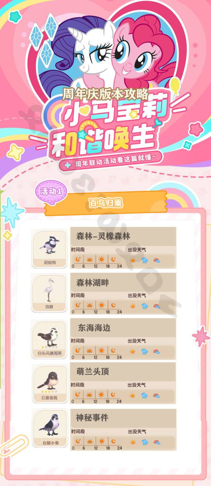 心动小镇新增鸟事件攻略截图