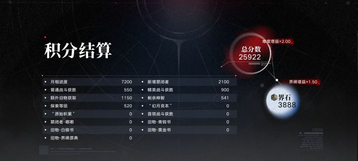 流血队挑战2存档截图