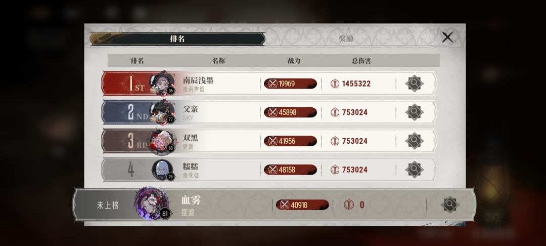 还得是挂哥 1
