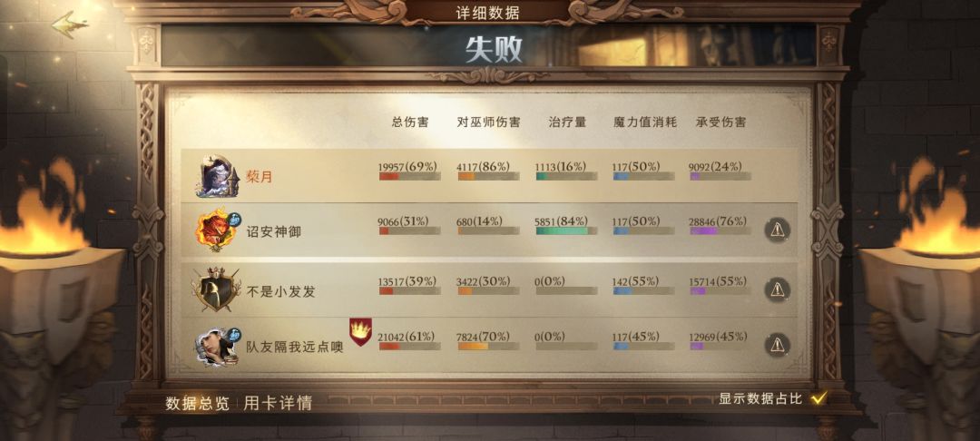 别回坑，别回头 2