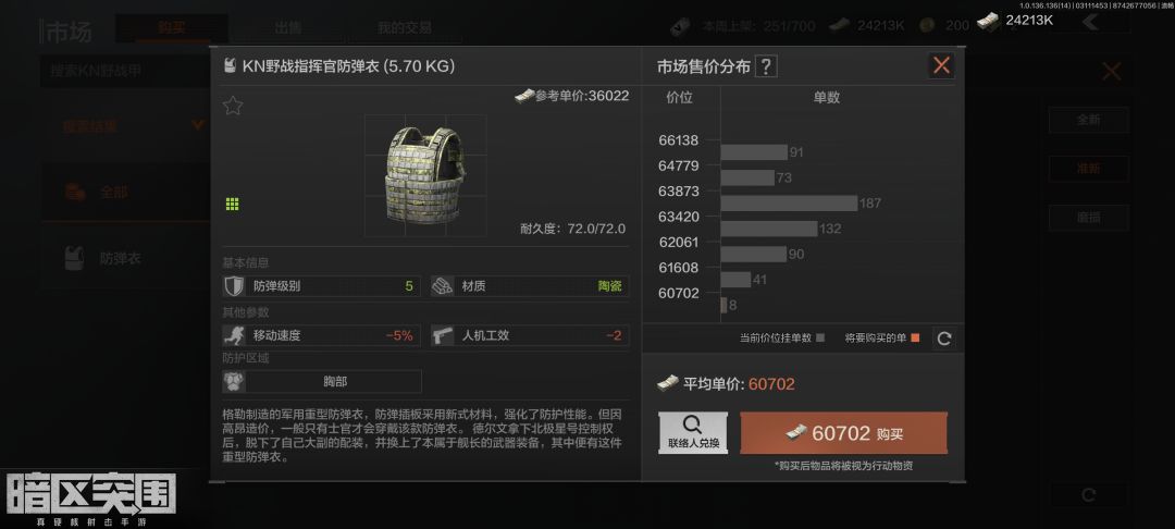 奇怪的市场价 1