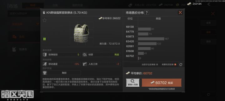 奇怪的市场价截图