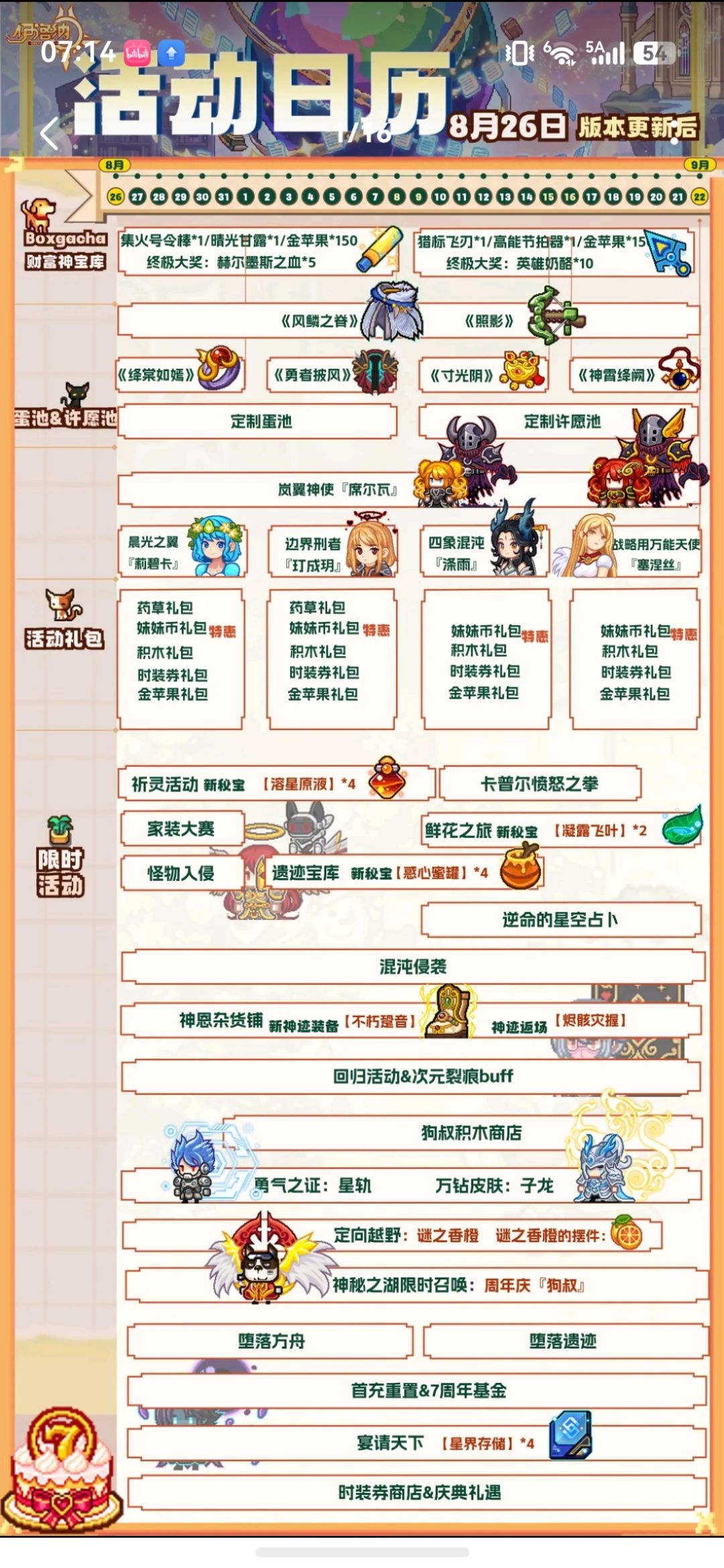 伊洛纳日活不想要了吗 2