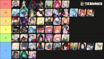 3.4.33PVP节奏榜(含神农解读)